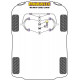 MGTF (2002-2009) Powerflex Predný silentblok predného ramena MG MGTF (2002-2009) | race-shop.sk