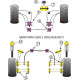 Mini Generation 2 (R55/56/57) (2006 - 2013) Powerflex Zadný silentblok predného ramena Mini Mini Generation 2 | race-shop.sk