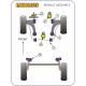 Megane II inc RS 225, R26 and Cup (2002-2008) Powerflex Horný pravý silentblok uloženia motora Renault Megane II inc RS 225, R26 a Cup | race-shop.sk