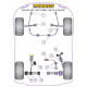 200 Series (Old Shape) 400 Series (Old Shape) Powerflex Spodné uloženie tlmiča Rover 200 Series 400 Series | race-shop.sk