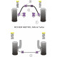 Metro, MG & Turbo Powerflex Silentblok uloženia zadného stabilizátora Rover Metro, MG & Turbo | race-shop.sk