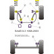 9-3 (1998-2002) Powerflex Silentblok uloženia riadenia (plochý spodok) Saab 9-3 (1998-2002) | race-shop.sk