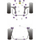9-5 (1998-2010) YS3E Powerflex Silentblok zadného vlečného ramena Saab 9-5 (1998-2010) YS3E | race-shop.sk