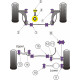 Leon Mk2 1P (2005-2012) Powerflex Silentblok spodného uloženia motora (veľký) Track Use Seat Leon Mk2 1P (2005-2012) | race-shop.sk
