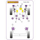 Toledo Mk2 Typ 1M (1999 - 2004) Powerflex Silentblok uloženia riadenia Seat Toledo Mk2 Typ 1M (1999 - 2004) | race-shop.sk