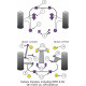 Impreza inc WRX & STi GH (10/07-12/10) GR (02/08-12/10) Powerflex Zadný silentblok predného ramena ,nastaviteľný Subaru Impreza inc WRX & STi GH GR | race-shop.sk