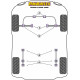 Wagon R (2000 - 2008) Powerflex Vnútorný silentblok ramena Suzuki Wagon R (2000 - 2008) | race-shop.sk