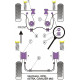 Cavalier 2WD (1989-1995), Vectra A (1989-1995) Powerflex Silentblok uloženia zadného stabilizátora 20mm Opel Cavalier 2WD , Vectra A | race-shop.sk