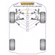 4 Motion Estate (1996 - 2005) Powerflex Vnútorný silentblok predného spodného ramena Volkswagen 4 Motion Estate (1996 - 2005) | race-shop.sk