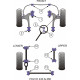 260 (1975 -1985) Powerflex Silentblok predného stabilizátora Volvo 260 (1975 -1985) | race-shop.sk