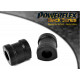 E36 3 Series Compact (1993-2000) Powerflex Silentblok uloženia predného stabilizátora 27mm BMW E36 3 Series Compact (1993-2000) | race-shop.sk