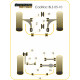 BLS (2005 - 2010) Powerflex Vnútorný silentblok zadného spodného ramena Cadillac BLS (2005 - 2010) | race-shop.sk