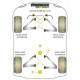111R Powerflex Silentblok predného stabilizátora 25.4mm Lotus 111R | race-shop.sk