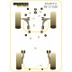 9-5 (1998-2010) YS3E Powerflex Silentblok Uloženie predného stabilizátora 21mm Saab 9-5 (1998-2010) YS3E | race-shop.sk