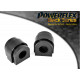 Passat CC 35 (2008-2012) Powerflex Silentblok zadného stabilizátora 21.7mm Volkswagen Passat CC 35 (2008-2012) | race-shop.sk
