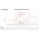 Intercoolery pre konkrétny model Wagner Competition Intercooler-Kit Renault Megane 3 | race-shop.sk