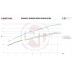 Intercoolery pre konkrétny model Wagner Competition Intercooler Kit EVO2 Porsche 996 | race-shop.sk