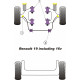 19 inc 16v (1988-1996) Powerflex Sada skrutiek nastavenia odklonu (12mm) Renault 19 inc 16v (1988-1996) | race-shop.sk