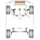 Golf MK7 5G 2WD Rear Beam Powerflex Silentblok predného stabilizátora 23.2mm Volkswagen Golf MK7 5G 2WD Zadný nosník | race-shop.sk
