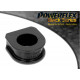 Caddy Mk1 Typ 14 (1985-1996) Powerflex Silentblok uloženia riadenia Volkswagen Caddy Mk1 Typ 14 (1985-1996) | race-shop.sk