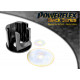 Jetta, Bora, Vento Mk5 1K (2005-2010) Powerflex Silentblok spodného uloženia motora (veľký) Volkswagen Jetta, Bora, Vento Mk5 1K (2005-2010) | race-shop.sk