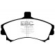Brzdy EBC Auto Predné brzdové dosky EBC Ultimax OEM Replacement DP1564 | race-shop.sk