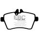 Brzdy EBC Auto Predné brzdové dosky EBC Ultimax OEM Replacement DP1579 | race-shop.sk