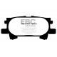 Brzdy EBC Auto Zadné brzdové dosky EBC Yellowstuff Street + Track DP41682R | race-shop.sk