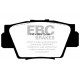 Brzdy EBC Auto Zadné brzdové dosky EBC Yellowstuff Street + Track DP4873R | race-shop.sk