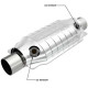 Univerzálne katalyzátory Univerzálny katalyzátor MAGNAFLOW 441065 Euro 5 - 57mm | race-shop.sk