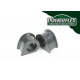 80, 90 Quattro inc Avant (1992-1996), S2 inc Avant B4, RS2 B4 (1994-1996) Powerflex Silentblok uloženia predného stabilizátora 23.5mm Audi 80, 90 Quattro inc Avant S2 inc Avant B4, RS2 B4 | race-shop.sk