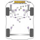 A3 / S3 / RS3 Powerflex Sada silentblokov vzpery predného stabilizátora Audi A3 Mk1 Typ 8L 2WD (1996-2003) | race-shop.sk