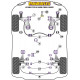 A3 / S3 / RS3 Powerflex Predný silentblok predného ramena 30mm s nastavením odklonu Audi A3 Mk1 Typ 8L 2WD (1996-2003) | race-shop.sk