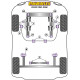 Coupe (1981-1996) Powerflex Silentblok predného stabilizátora Audi Coupe (1981-1996) | race-shop.sk