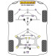 F20, F21 1 Series Powerflex Podložka nastavenia výšky BMW 1 Series F20, F21 (2011 -) | race-shop.sk