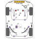 Z3 (1994 - 2002) Powerflex Predný silentblok radiaceho ramienka (oval) BMW Z Series Z3 (1994 - 2002) | race-shop.sk