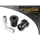 AX Mk1 & 2 (1986-1998) Powerflex Predný silentblok predného ramena Citroen AX Mk1 & 2 (1986-1998) | race-shop.sk