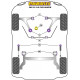 500 Models Powerflex Spodné uloženie, race Fiat 501 1.2-1.4L excl Abarth | race-shop.sk