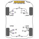 S Type - X200 (1998-2002) Powerflex Silentblok predného stabilizátora 32.5mm Jaguar (Daimler) S Type - X200 (1998-2002) | race-shop.sk