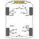 XJ, XJ8 - X350 - X358 (2003-2009) Powerflex Silentblok predného stabilizátora 32.5mm Jaguar (Daimler) XJ, XJ8 - X350 - X358 (2003-2009) | race-shop.sk