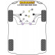 9-5 YS3G XWD (2010 - 2012) Powerflex Predný silentblok predného ramena Saab 9-5 YS3G XWD (2010 - 2012) | race-shop.sk