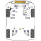 Transporter Models Powerflex Silentblok predného stabilizátora 19mm Volkswagen T25/T3 Type 2 Petrol Models | race-shop.sk