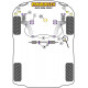 Inca (1996 - 2003) Powerflex Predný silentblok predného ramena 30mm Seat Inca (1996 - 2003) | race-shop.sk