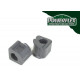Golf MK3 2WD (1992 - 1998) Powerflex Silentblok predného stabilizátora 18mm Volkswagen Golf MK3 2WD (1992 - 1998) | race-shop.sk