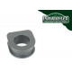 Golf MK1 (1973 - 1985) Powerflex Silentblok uloženia riadenia Volkswagen Golf MK1 (1973 - 1985) | race-shop.sk