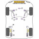 Caddy Models Powerflex Silentblok uloženia motora Volkswagen Caddy Mk1 Typ 14 (1985-1996) | race-shop.sk