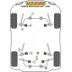 Polyuretánové silentbloky Powerflex Silentblok predného uloženia motora Porsche Boxster 986 (1997-2004) | race-shop.sk