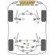 Boxster 987 (2005-2012) Powerflex Silentblok predného uloženia motora - vložka Porsche Boxster 987 (2005-2012) | race-shop.sk