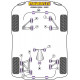Cerbera Powerflex Silentblok nastavenia zadného spodného ramena TVR Cerbera | race-shop.sk