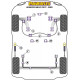 Scirocco (1973 - 1992) Powerflex Silentblok uloženia zadného stabilizátora 20.5mm Volkswagen Scirocco MK1/2 (1973 - 1992) | race-shop.sk